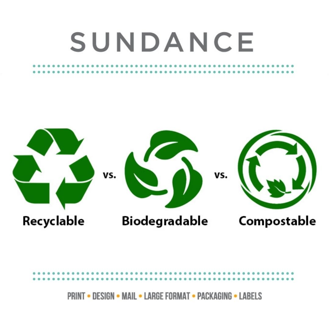 https://info.sundanceusa.com/hubfs/Recyclable%20and%20other.jpg